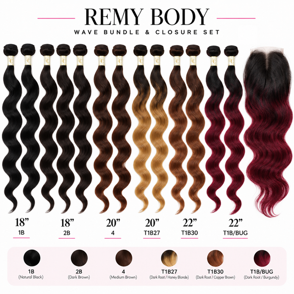 Remy Body Wave Bundle & Closure Set — Synthetic Hair (Vendor-C1)